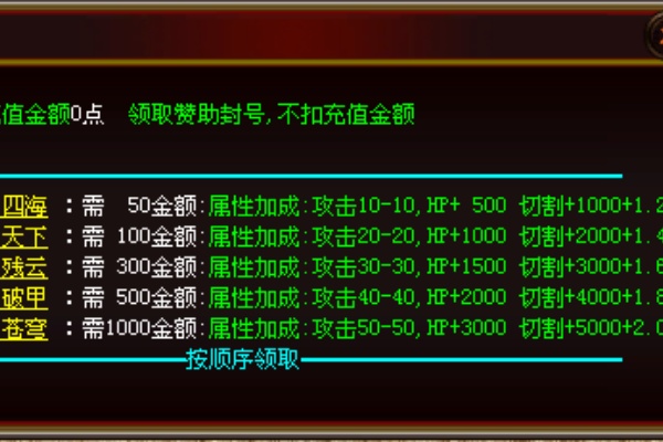 暗星长靴锻造全攻略,属性飙升轻松变神装